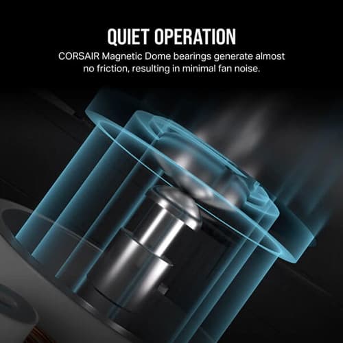 Corsair iCUE Link RX120 RGB 120mm PWM White Cabinet Fan (Triple Pack)